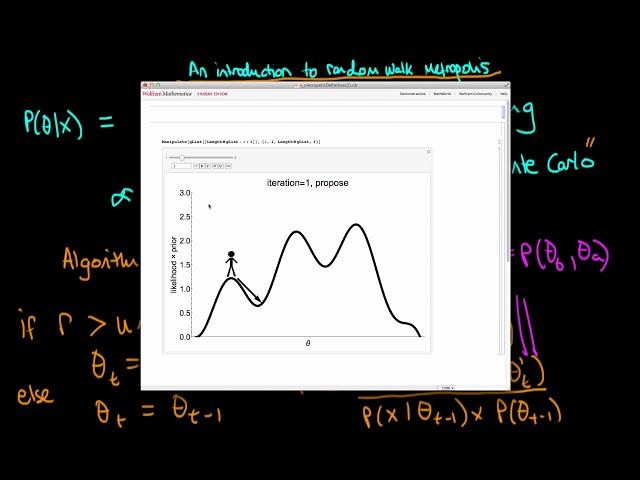 An introduction to the Random Walk Metropolis algorithm