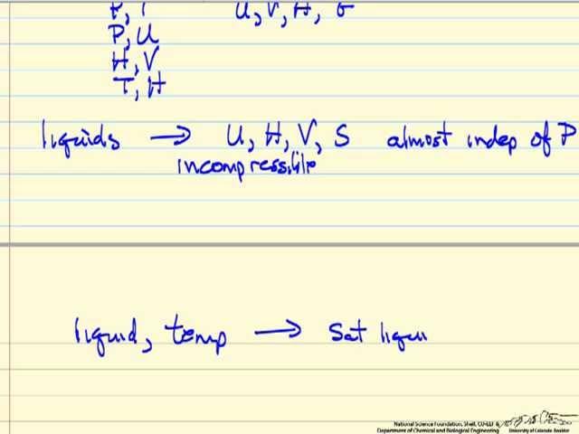 Thermodynamics Introduction