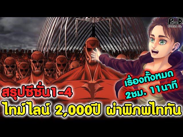 (คลิปเดียวจบ)ไททัน - เรียงไทม์ไลน์ 2,000 ปี  ใน 2ชม.11นาที สรุปเนื้อเรื่องทั้งหมด [Attack on Titan]