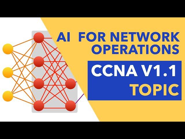 Artificial Intelligence (AI) for Network Operations (a CCNA v1.1 Topic)