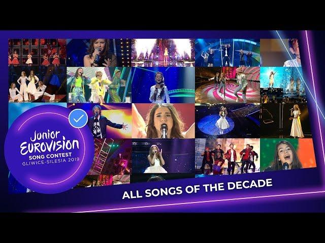 All Junior Eurovision songs of this decade!