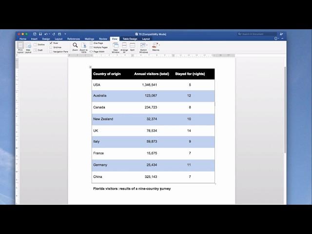 How to create professional-looking tables in Word | Emphasis