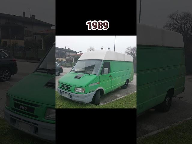 Evolution of Iveco Daily