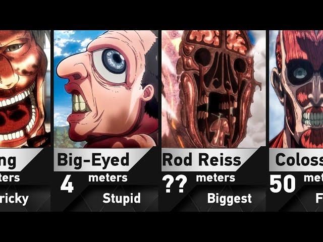 All Pure Titans in Attack on Titan