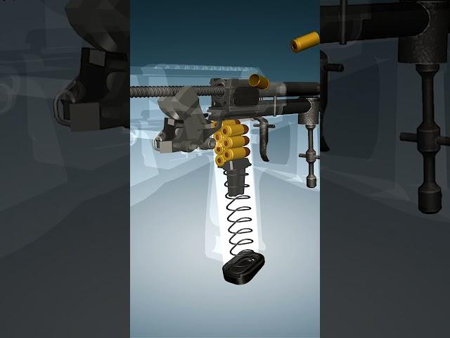 PP 2000 - #FirearmRealm