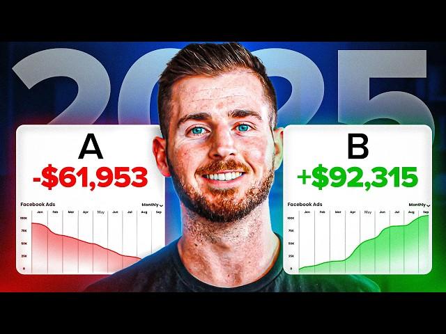 How To Test Facebook Ads In 2025
