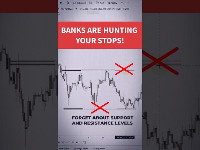 The 4-Step Forex Strategy Banks Use (Revealed!)