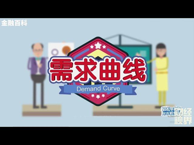 【金融百科】49. 需求曲线 (Demand Curve)