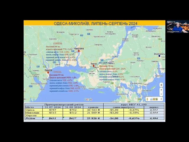 Итоги. Николаев, Одесса недвижимость август 2024.Погода рынка недвижимости, с Андреем Гусельниковым