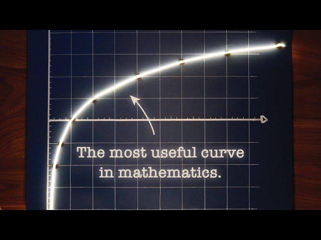 The Most Useful Curve in Mathematics [Logarithms]