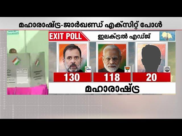 മഹാരാഷ്ട്രയിൽ കുറഞ്ഞ പോളിങ് ശതമാനം; തിരിച്ചടിയാകുന്നത് ആർക്ക്? | Exit Poll 2024