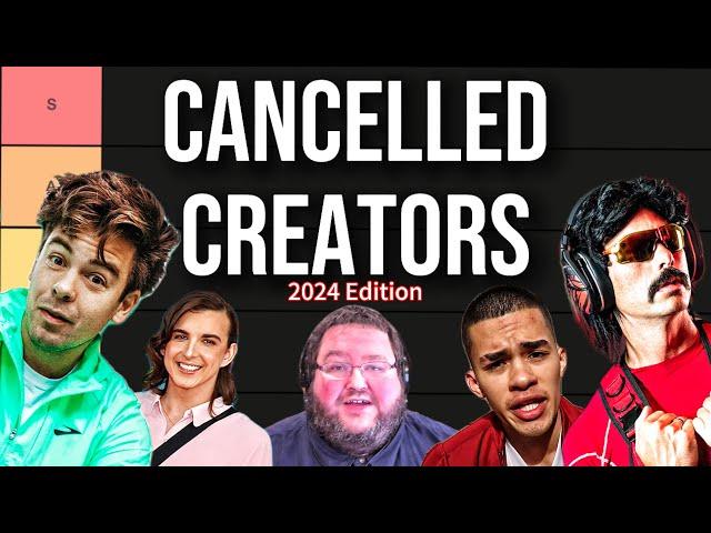 Should They Be Cancelled? Youtuber Tier List