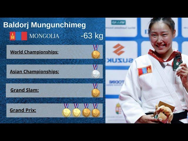 Mongolian judoka Mungunchimeg Baldorj -63 kg HIGHLIGHTS Балдорж Мөнгөнчимэг HD 1080p