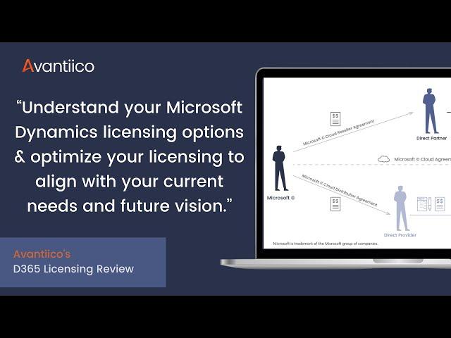 Microsoft Dynamics 365, Dataverse & Azure Licensing Review