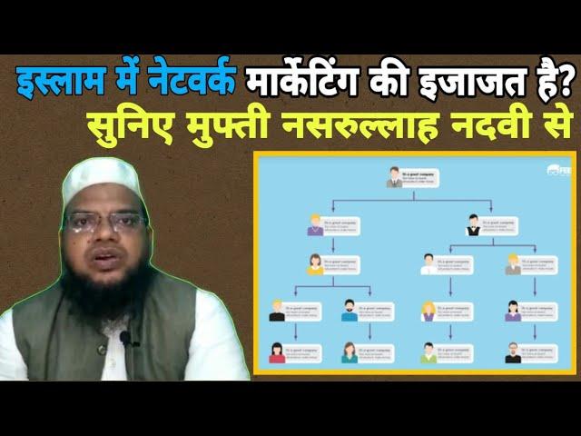 Network marketing in islam,Mufti Nasrullah Nadwi