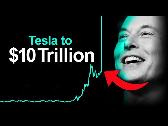 Tesla’s INSANE Growth In Charts (to the moon!)