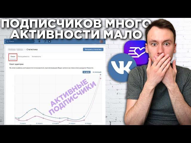 Как увеличить активность в группе ВКонтакте! Участников в группе много, а активности мало!