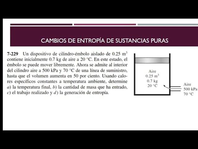 Balance de Masa, Energía y Entropía | Mezclado de Gases