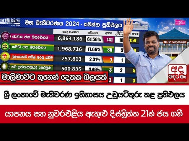 ශ්‍රී ලංකාවේ මැතිවරණ ඉතිහාසය උඩුයටිකුරු කළ ප්‍රතිඵලය - මාලිමාවට තුනෙන් දෙකක බලයක්