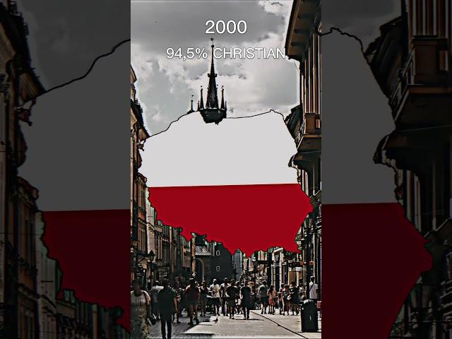 Christianity in Poland 