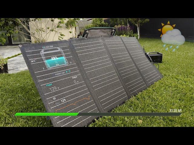 Solar Power in Bad Weather: EcoFlow 160W Solar Panel Tested