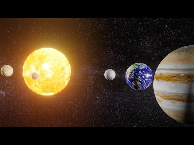 Solar system 3D animation | planets animation | #planets