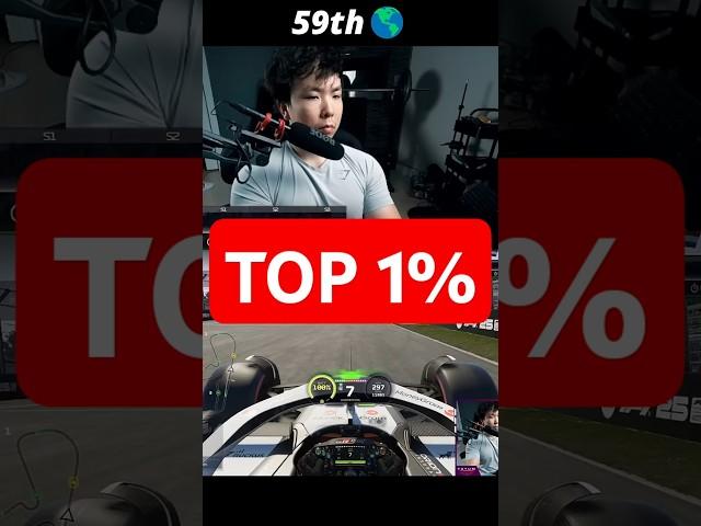 How Fast is a Top 1% Hotlap around Reverse Netherlands on F1 25?