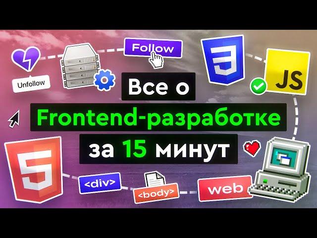 Все о Frontend-разработке за 15 минут