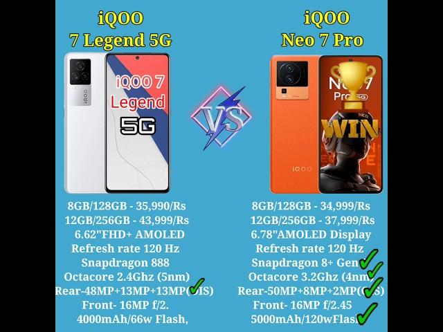 ComparisoniQOO 7 Legend 5G vs iQOO NEO7 Pro 5G। iQOO 7 Legend vs iQOO NEO7 Pro।#shorts#iqooneo7pro