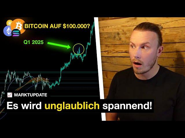 An diesem DATUM erreicht BITCOIN die $100.000! | Marktupdate