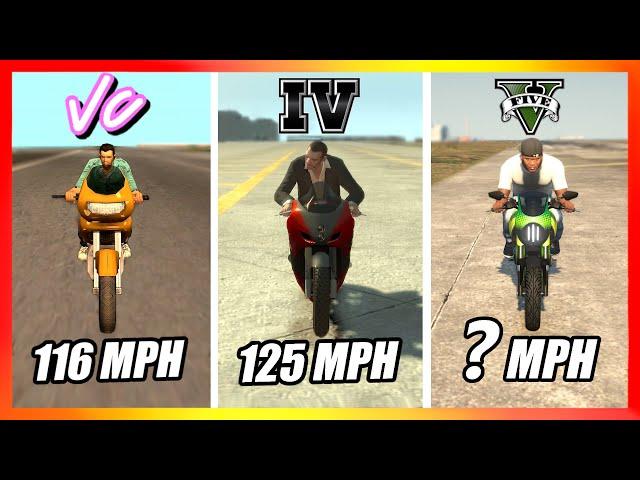 The FASTEST BIKE in Every GTA Game! (GTA 3 → GTA 5)