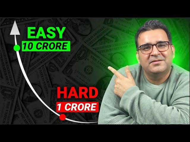 Why Your Wealth Explodes After 1 Crore? | PORTFOLIO REVEALED | Ft. Sanjay Kathuria