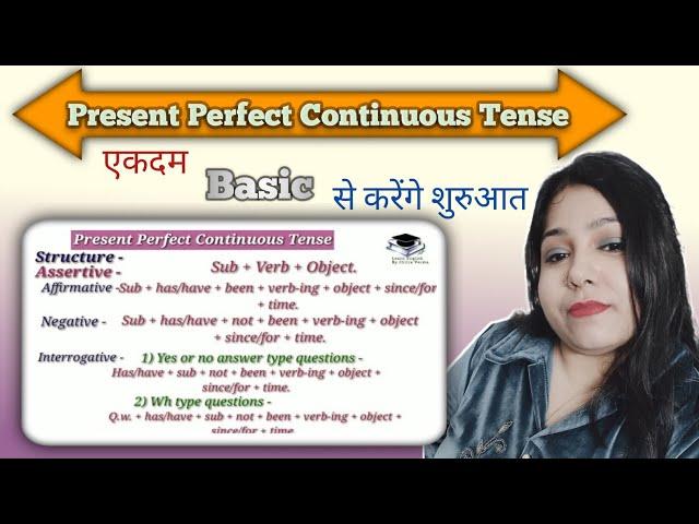 Present Perfect Continuous tense, rules, structure & examples |Basic English Grammar