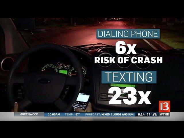 Dangers of distracted driving