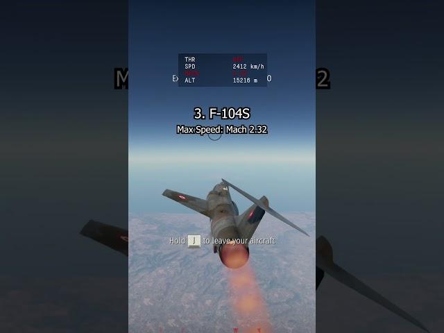 The Fastest Aircraft in War Thunder