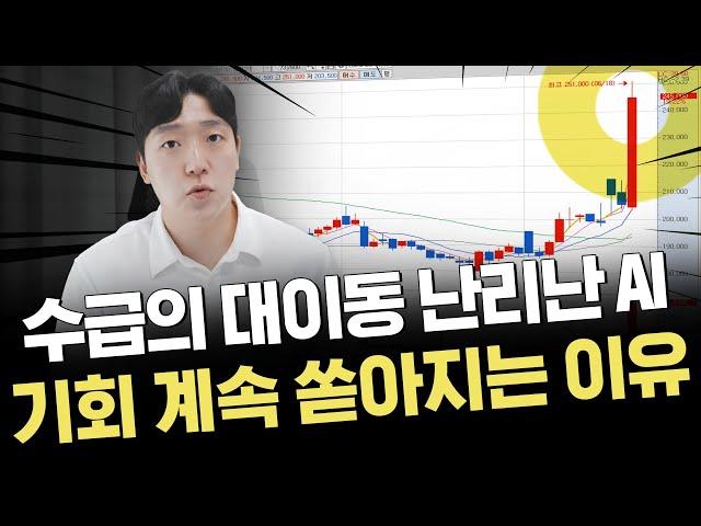 세상이 바뀐다 기회를 잡아야 할 곳｜강세장 순환매 특징 아직 더 남았다｜이슈 및 시황