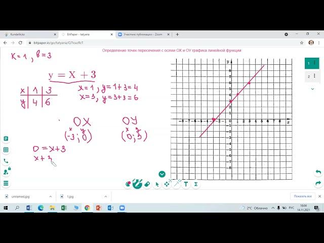 Нахождение точек пересечения  графика линейной функции с осями ОХ и ОУ 7 класс