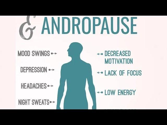 Male Andropause Protocol