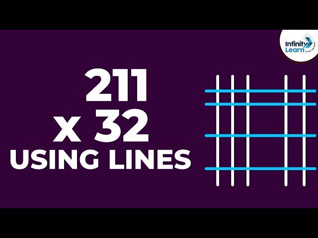 Fast Math | Vedic Mental Math Tricks - Multiplication 22 | Don't Memorise