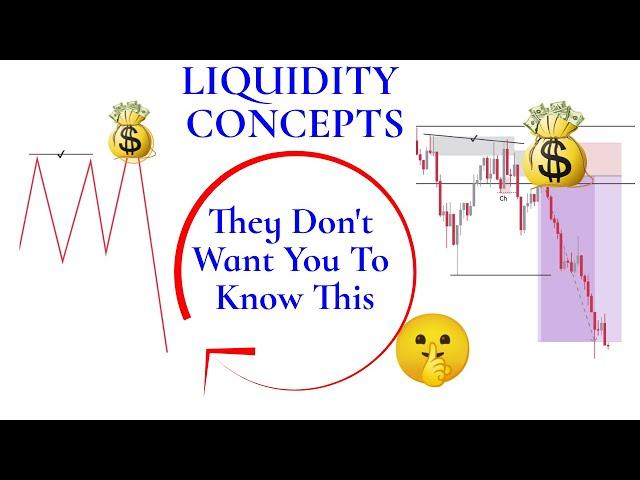 Liquidity Secrets Revealed | Trade With The Banks | Smart Money Concepts