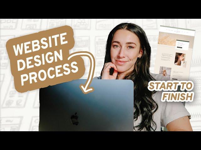 Website Design Process for Clients (Start to Finish)