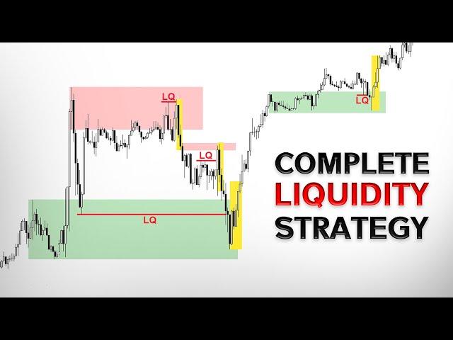 The Complete Liquidity Strategy to understand every market move