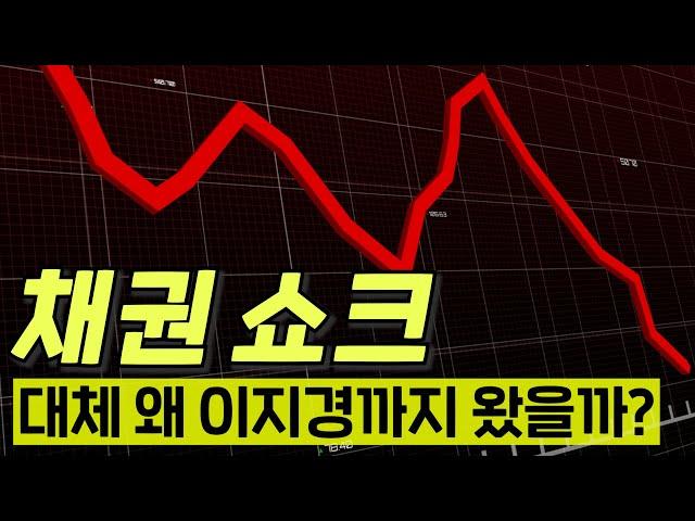 정말 쉽게 설명하는 채권, 이젠 정말 채권시장은 끝난 걸까?