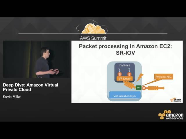 AWS Summit San Francisco 2015: Deep Dive on Amazon Virtual Private Cloud