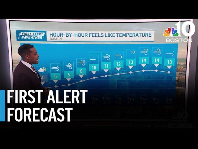 Forecast: Bitter, breezy cold continues