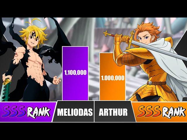 MELIODAS vs ARTHUR Power Levels  I Seven Deadly Sins Power Scale