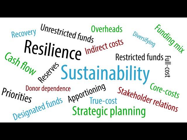 What are Reserves? Financial Sustainability and Resilience