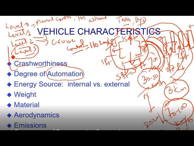 Internal & External Components of Transportation Systems by Prof Dr Asim Farooq