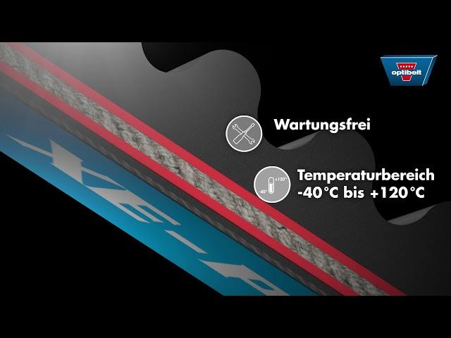 Hochleistungs-Schmalkeilriemen optibelt SUPER XE POWER PRO M=S