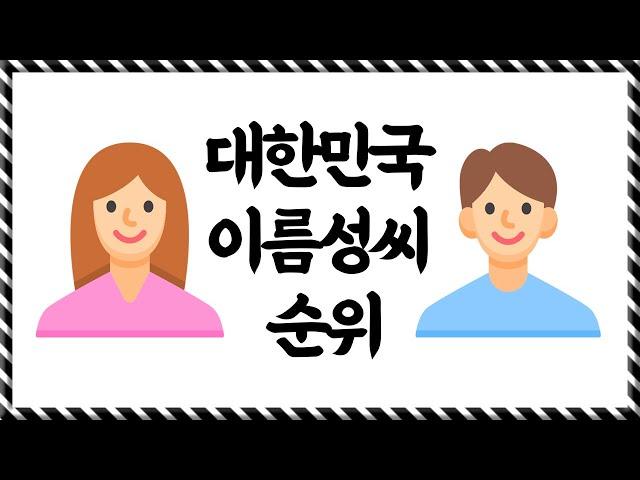 Korean Last Name Rankings